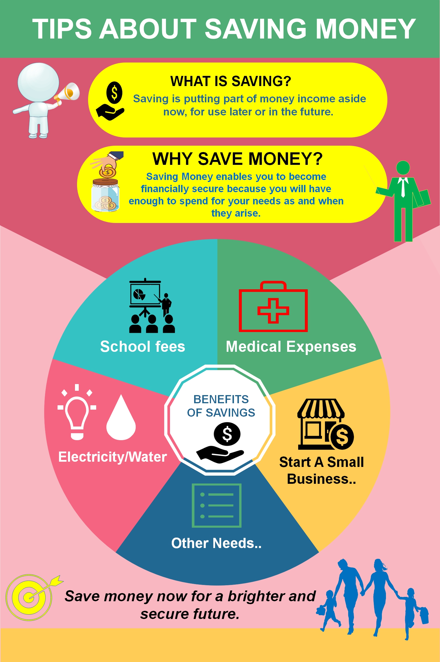 Tips for Saving Money - Central Bank of Solomon Islands