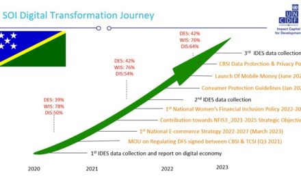 Article No1.24 – A digital transformation journey driven by data since 2020 in Solomon Islands